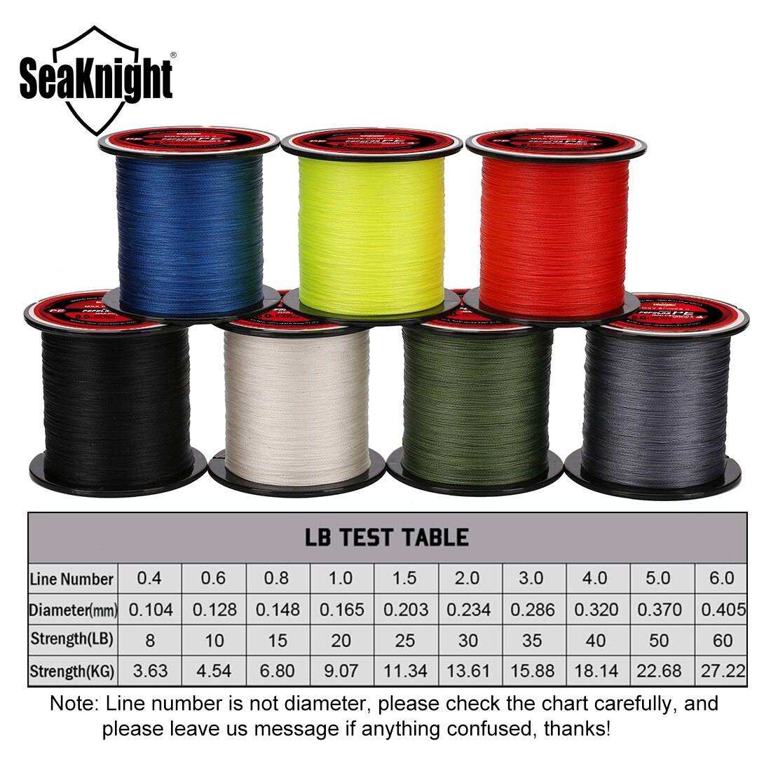 SeaKnight tritriserisi 4 iplik - Fish Finder Cable incelemesi ve fiyatı
