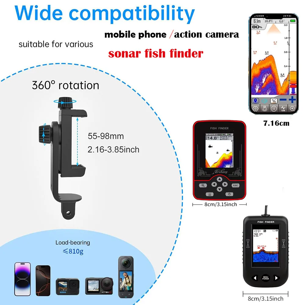 Göğüs Askılı Balık Bulucu Tutu - Fish Finder Mount incelemesi ve fiyatı